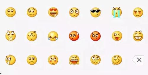 微信聊天回复吃瓜的表情啥意思